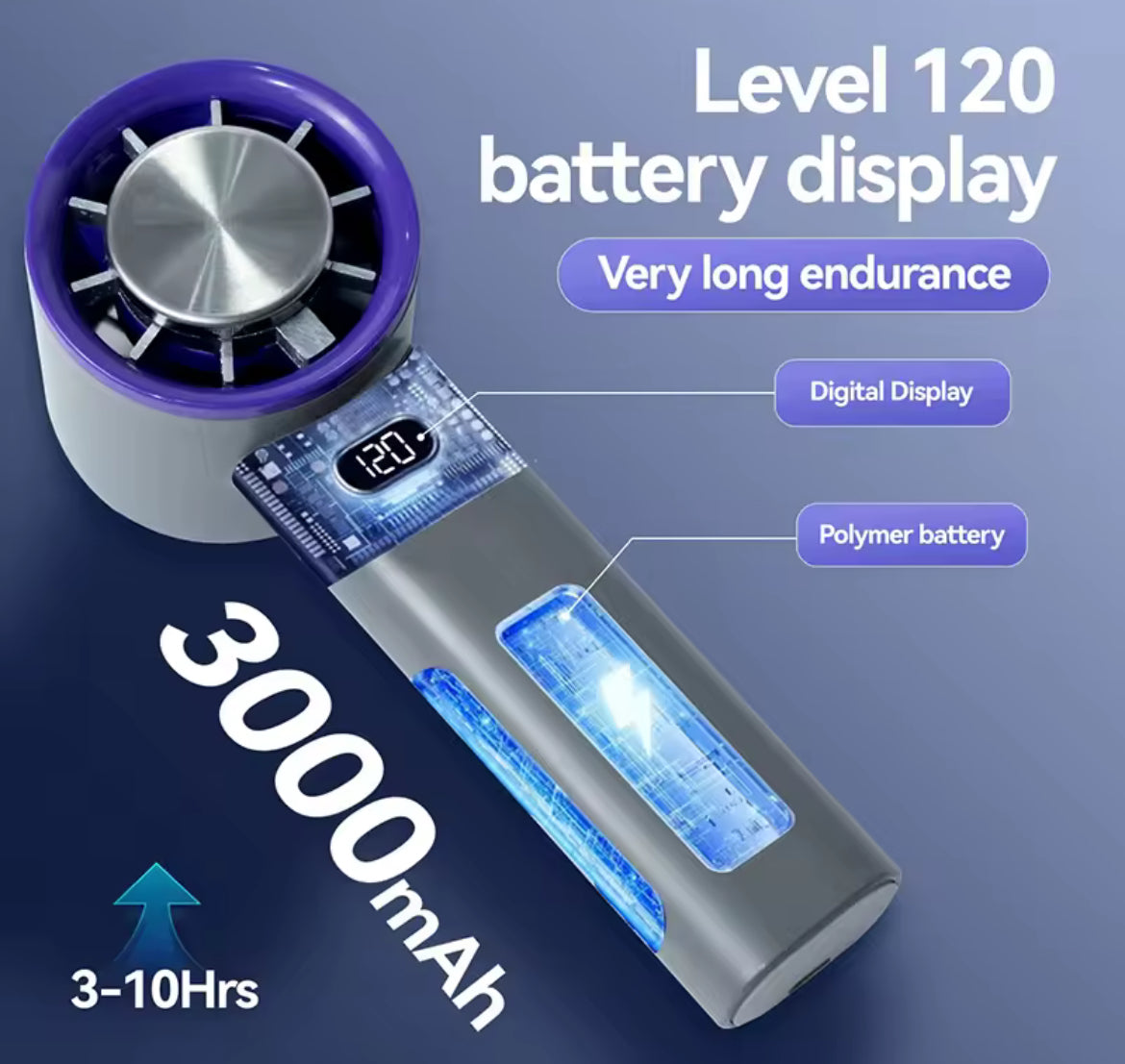 Mini Handheld Fan 120 Speed Portable Bladeless Desktop Fans Rechargeable Instant Cooling With Ice Mode For Men Women New